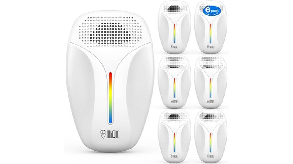 2025 ultrasonic insect repeller