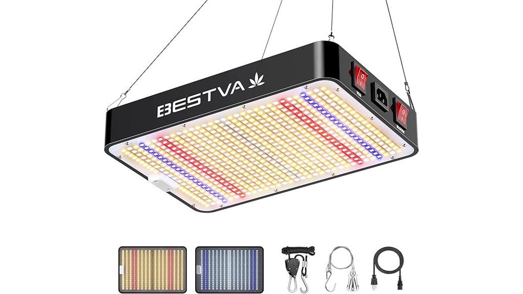 bestva 2025 led grow light