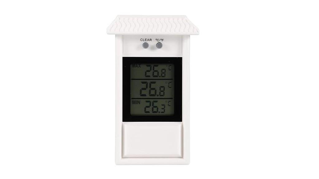 greenhouse garden temperature monitor
