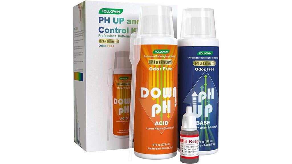 soil hydroponic ph control