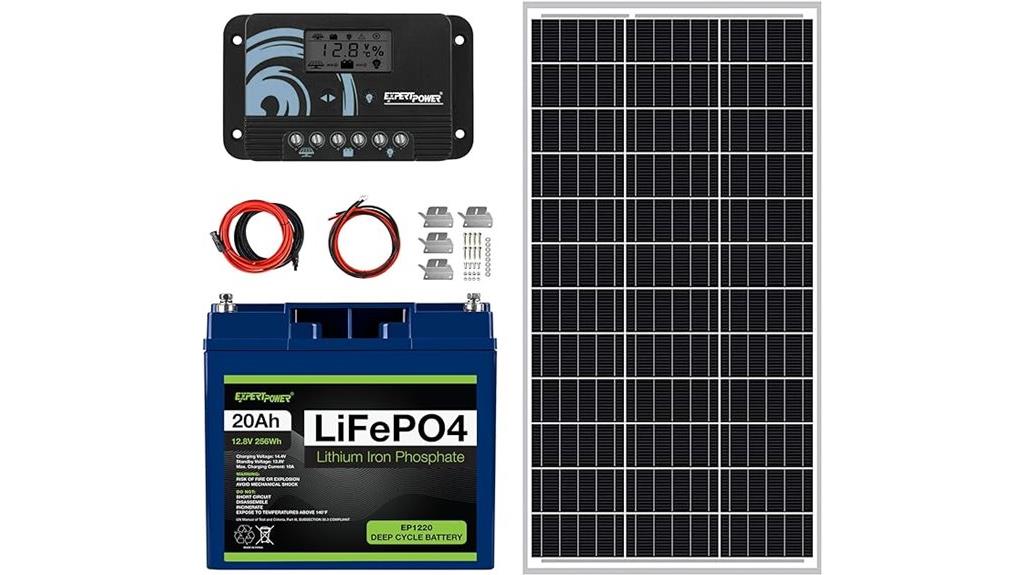 100w 12v solar kit
