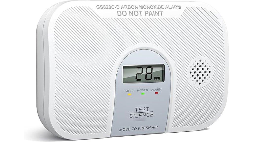 co detector with lcd
