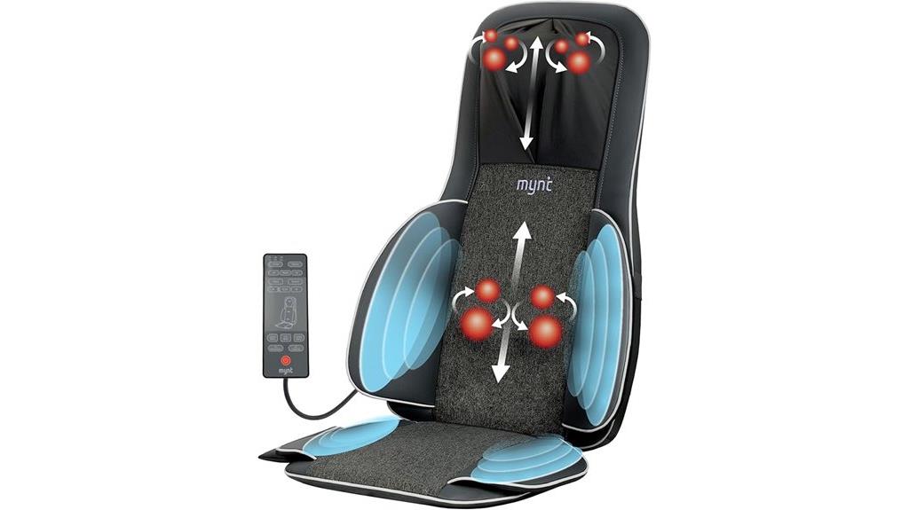 fsa hsa neck massager