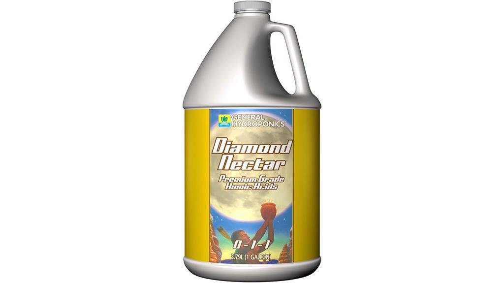 hydroponic nutrient additive