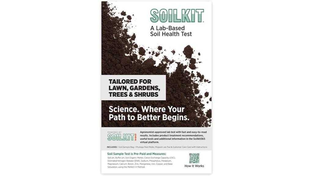 lawn and garden soil testing