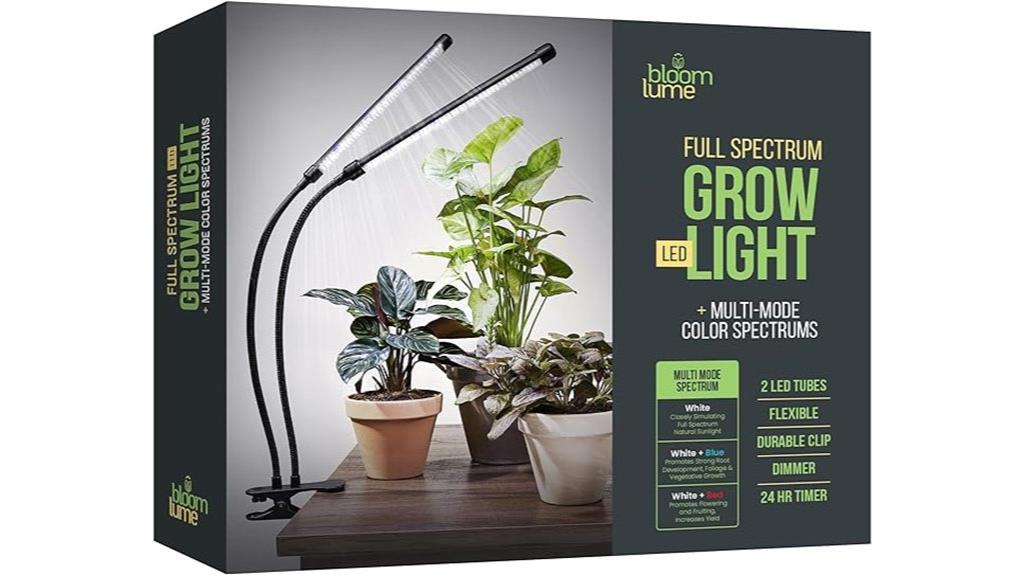 led grow lights indoor
