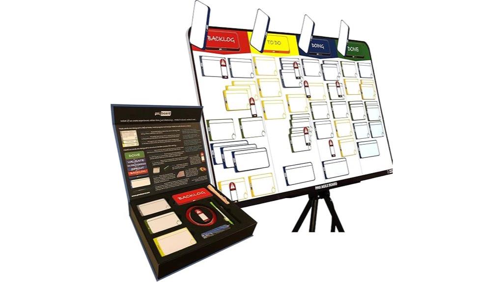 magnetic kanban scrum board