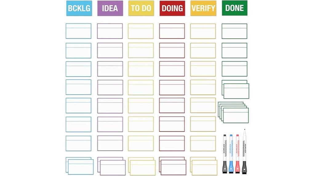 magnetic scrum card markers
