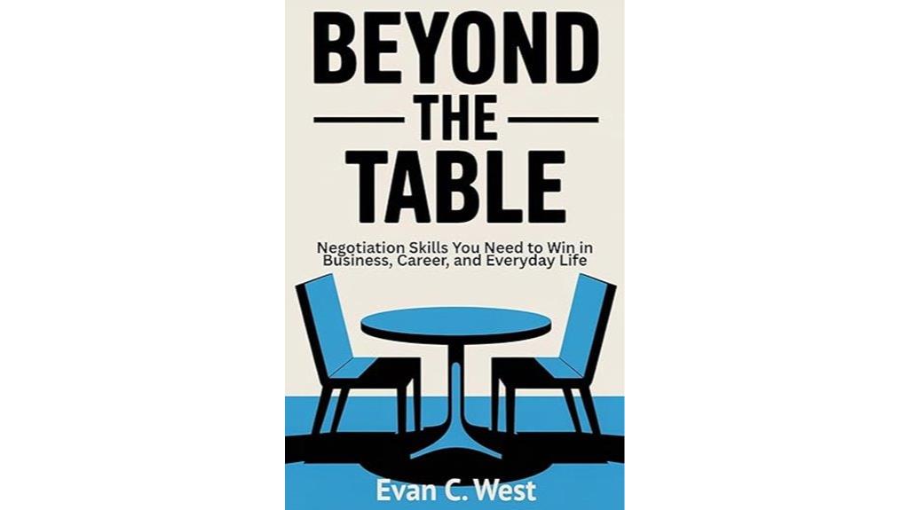 mastering negotiation for success