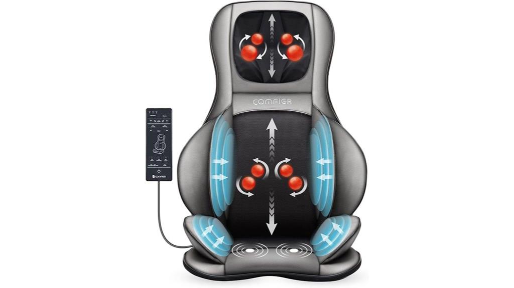 neck and back massager