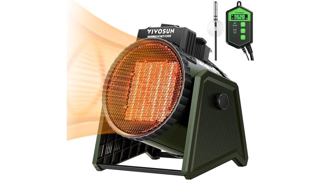 portable greenhouse heater thermostat