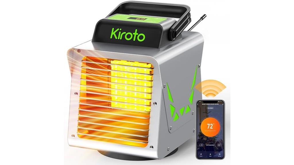 smart 1500w greenhouse heater