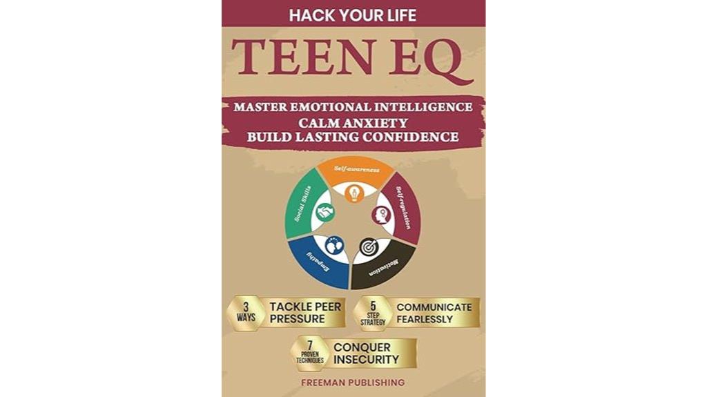 teen emotional intelligence mastery