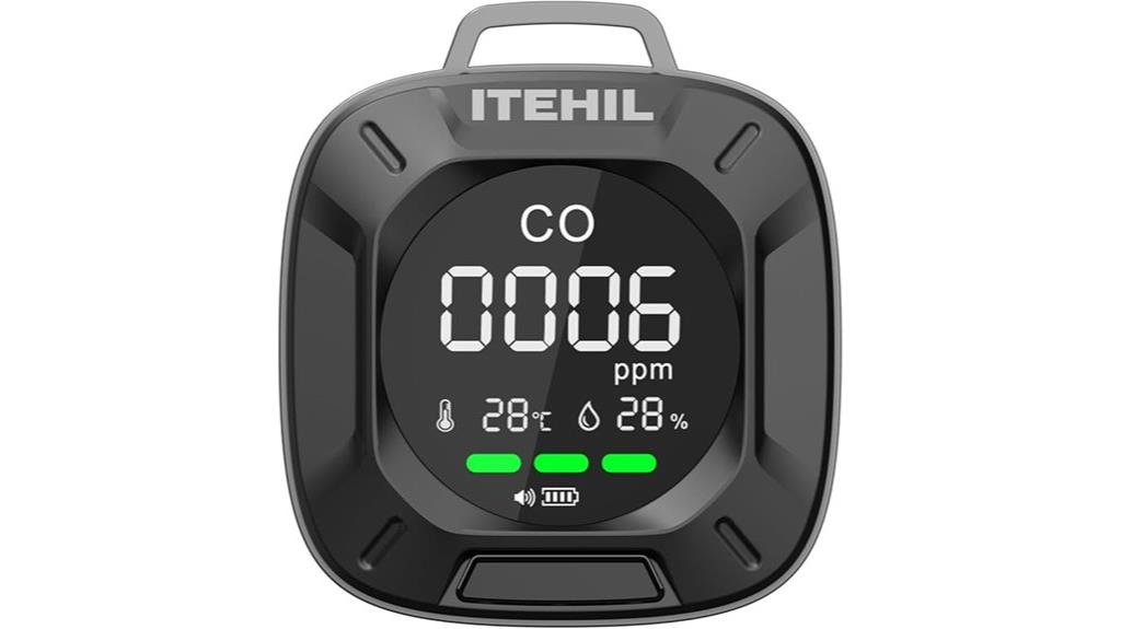 travel portable co detector