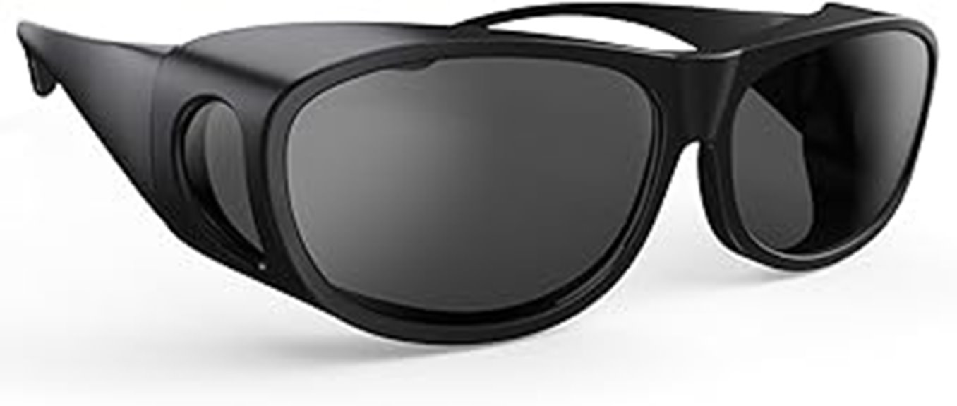 uv protected grow glasses