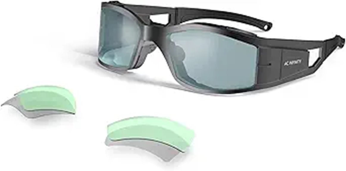 uv protective grow room glasses