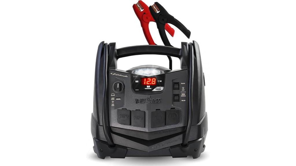 1200a jump starter power