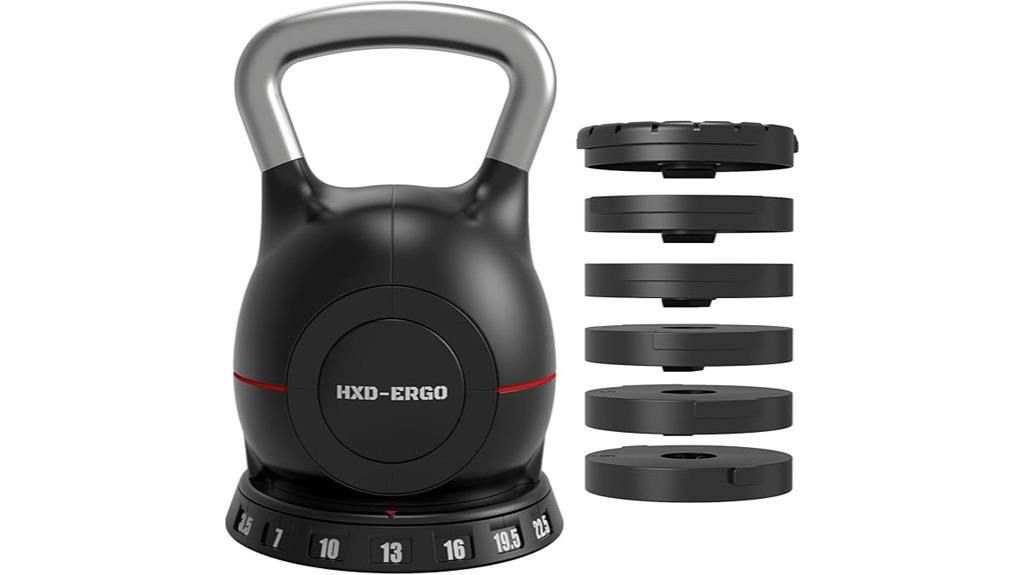 adjustable kettlebell weight set