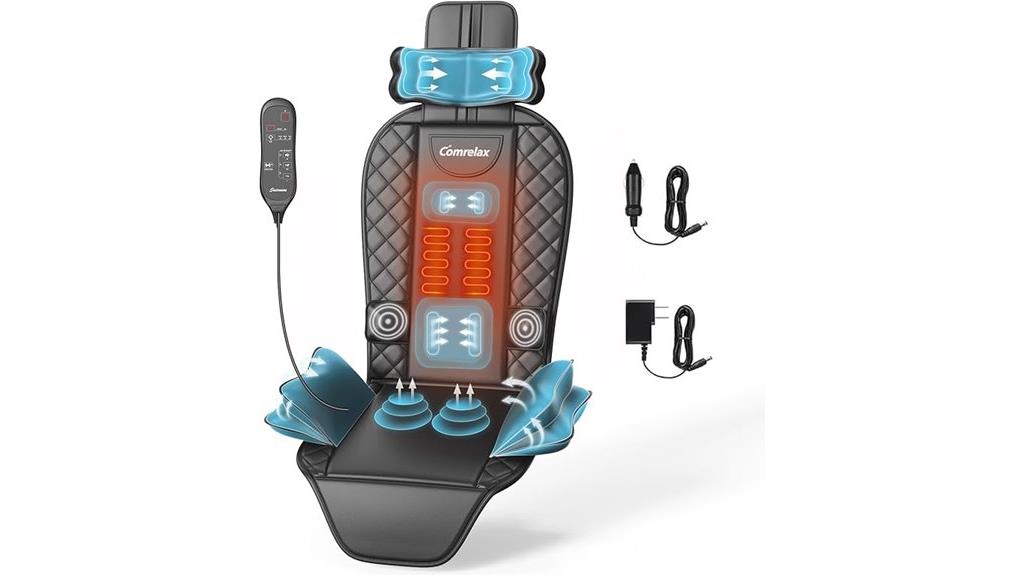 back pain relief device