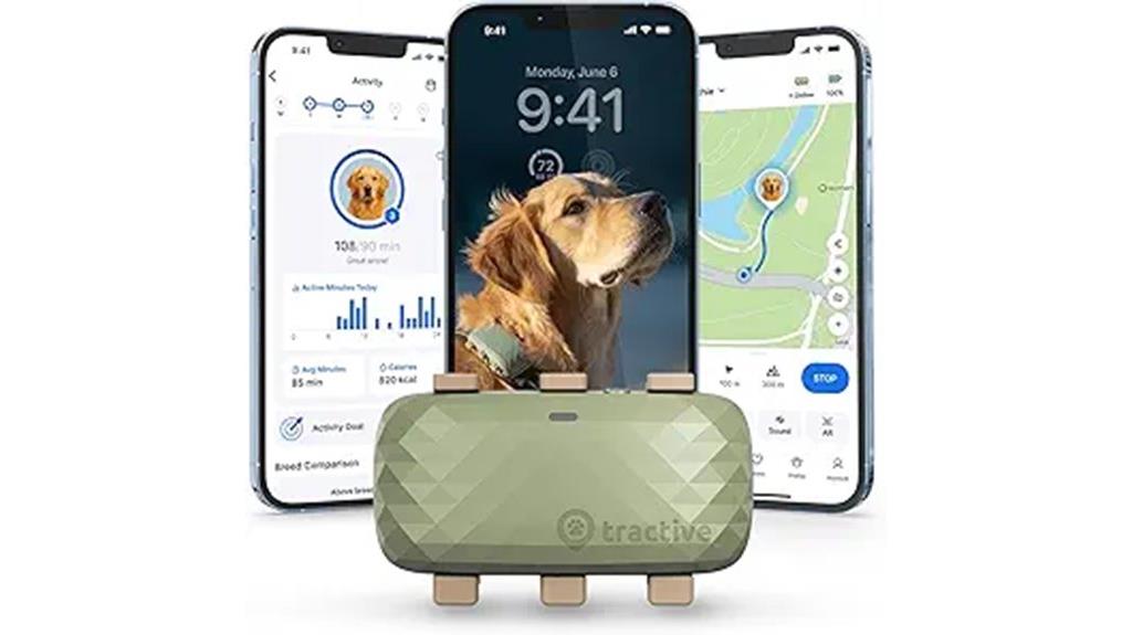 dog gps tracker with health features