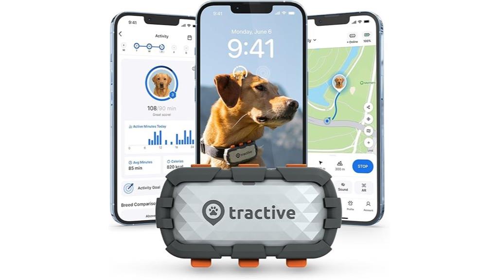 gps enabled dog tracker