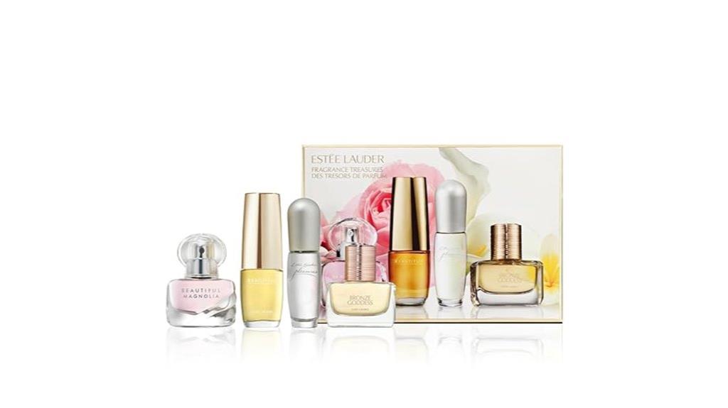 luxury perfume gift set