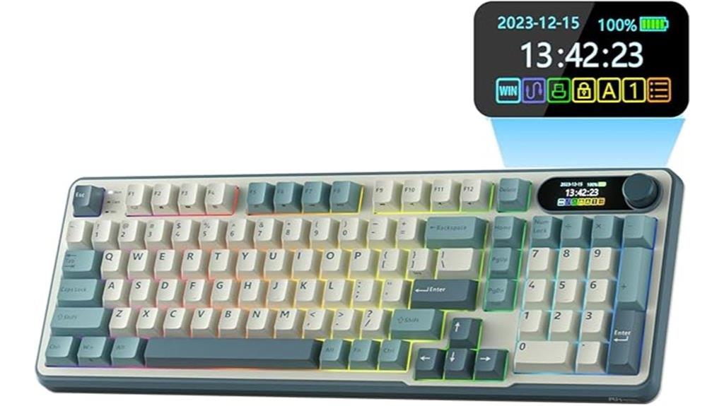 mechanical keyboard with display