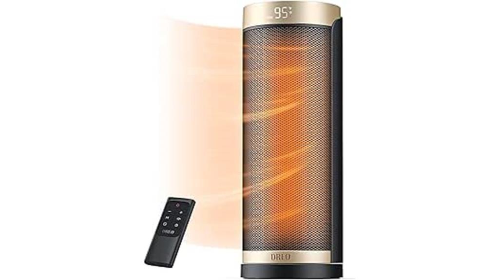 portable heater with thermostat
