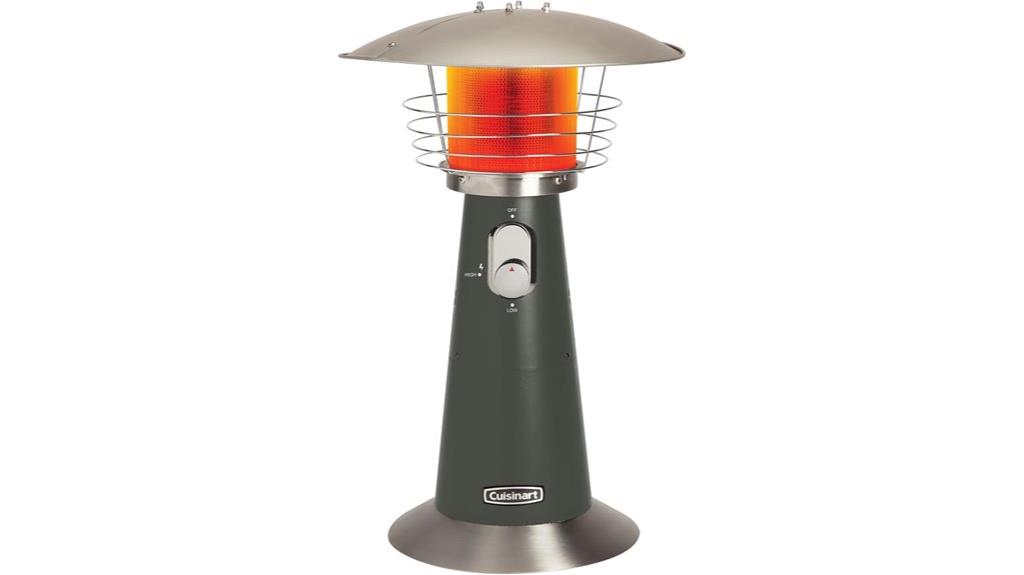 portable propane patio heater