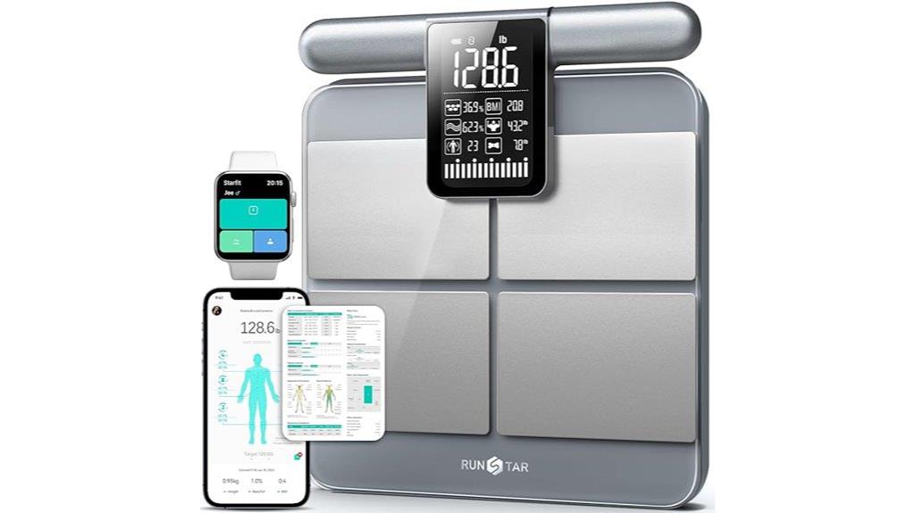 smart body weight scale