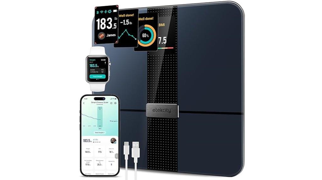 smart scale for body weight