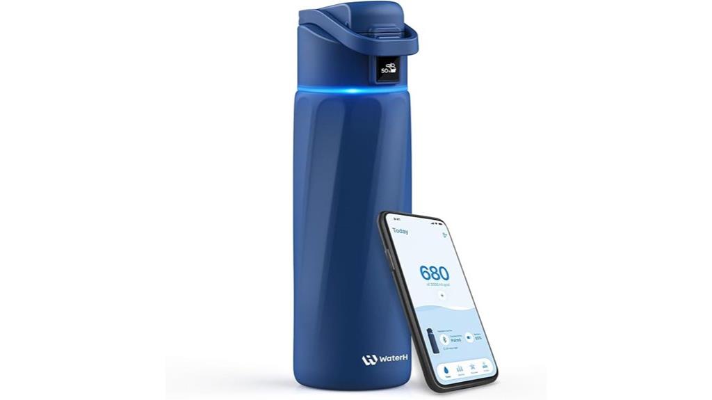smart water bottle reminder
