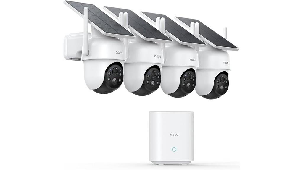 solar powered outdoor security