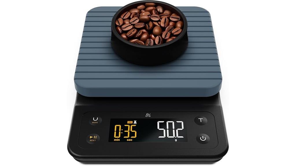 stone blue coffee scale