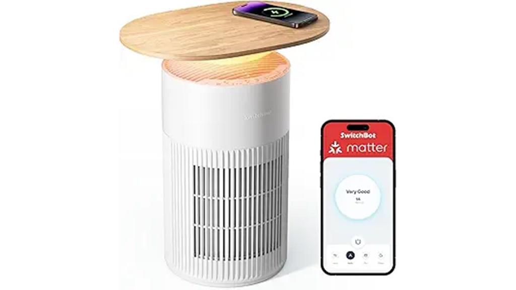switchbot air purifier features