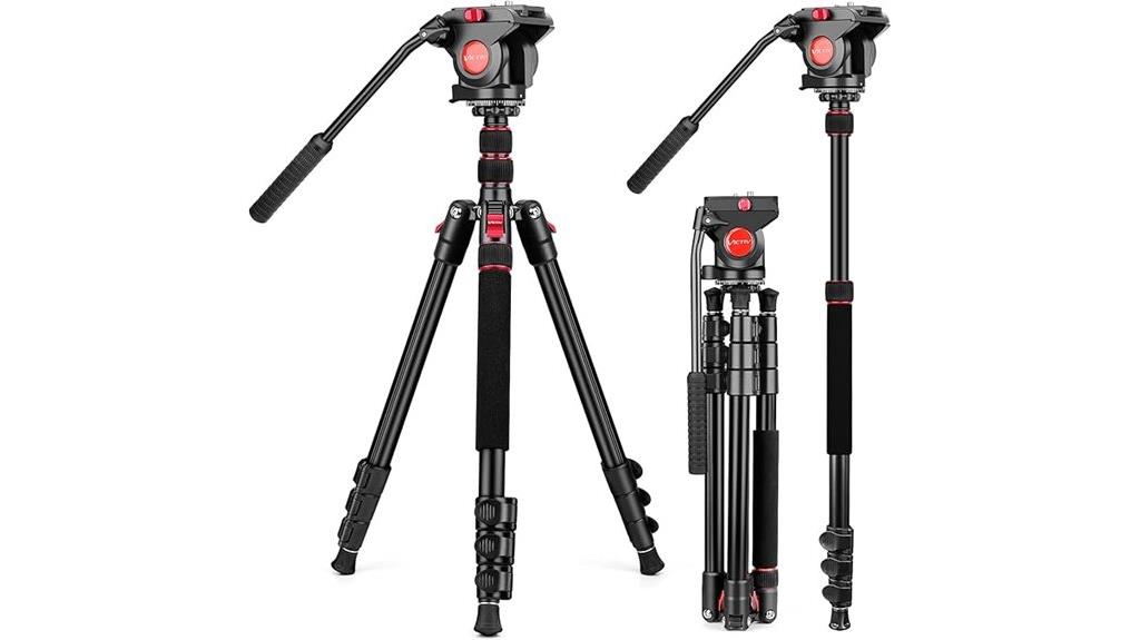 tripod with fluid head