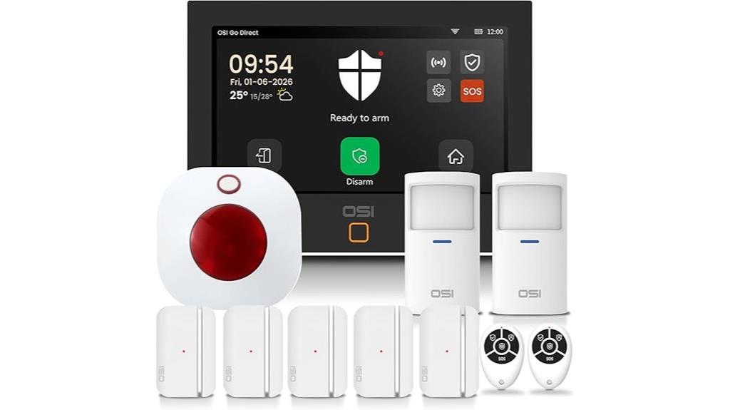 wireless home security system