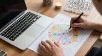 12 Best Astrology Birth Chart Readings in 2026